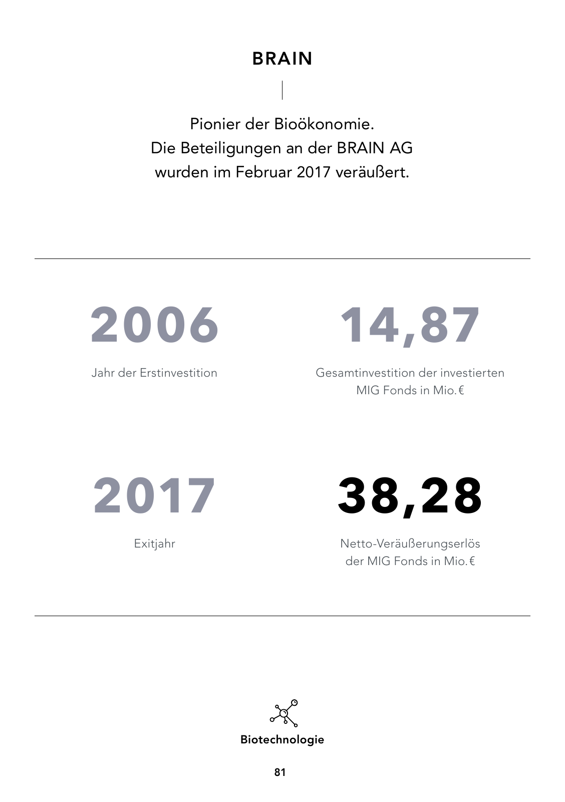 Vorschau Auf einen Blick 2021 Seite 82