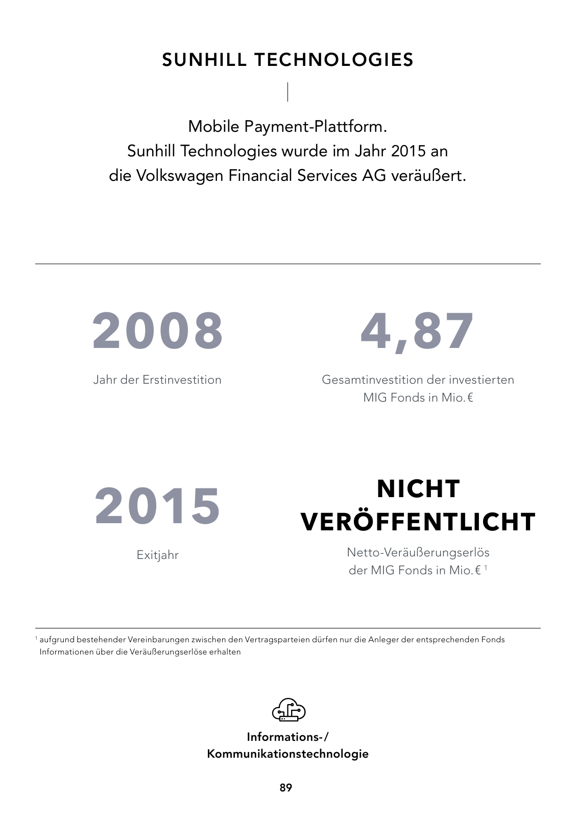 Vorschau Auf einen Blick 2021 Seite 90