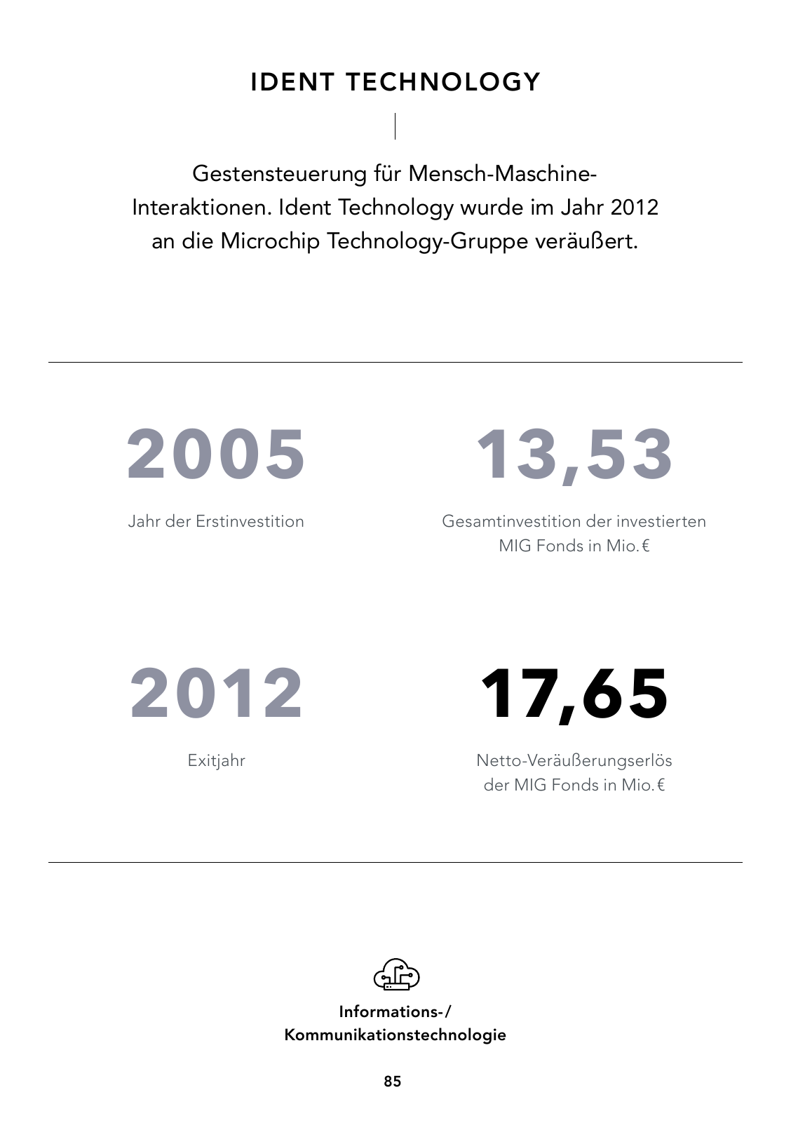 Vorschau Auf einen Blick 2021 Seite 86