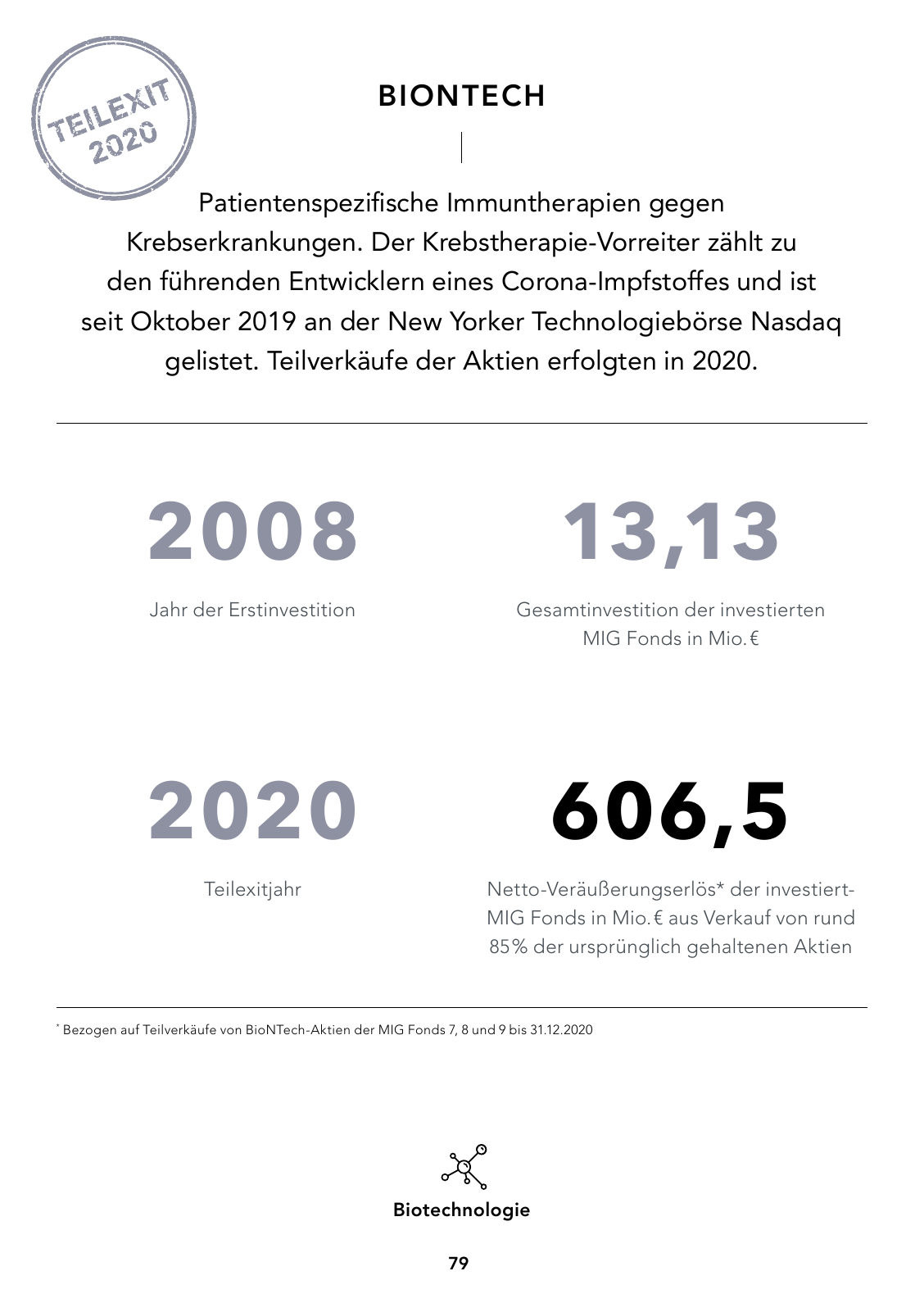 Vorschau Auf einen Blick 2021 Seite 80