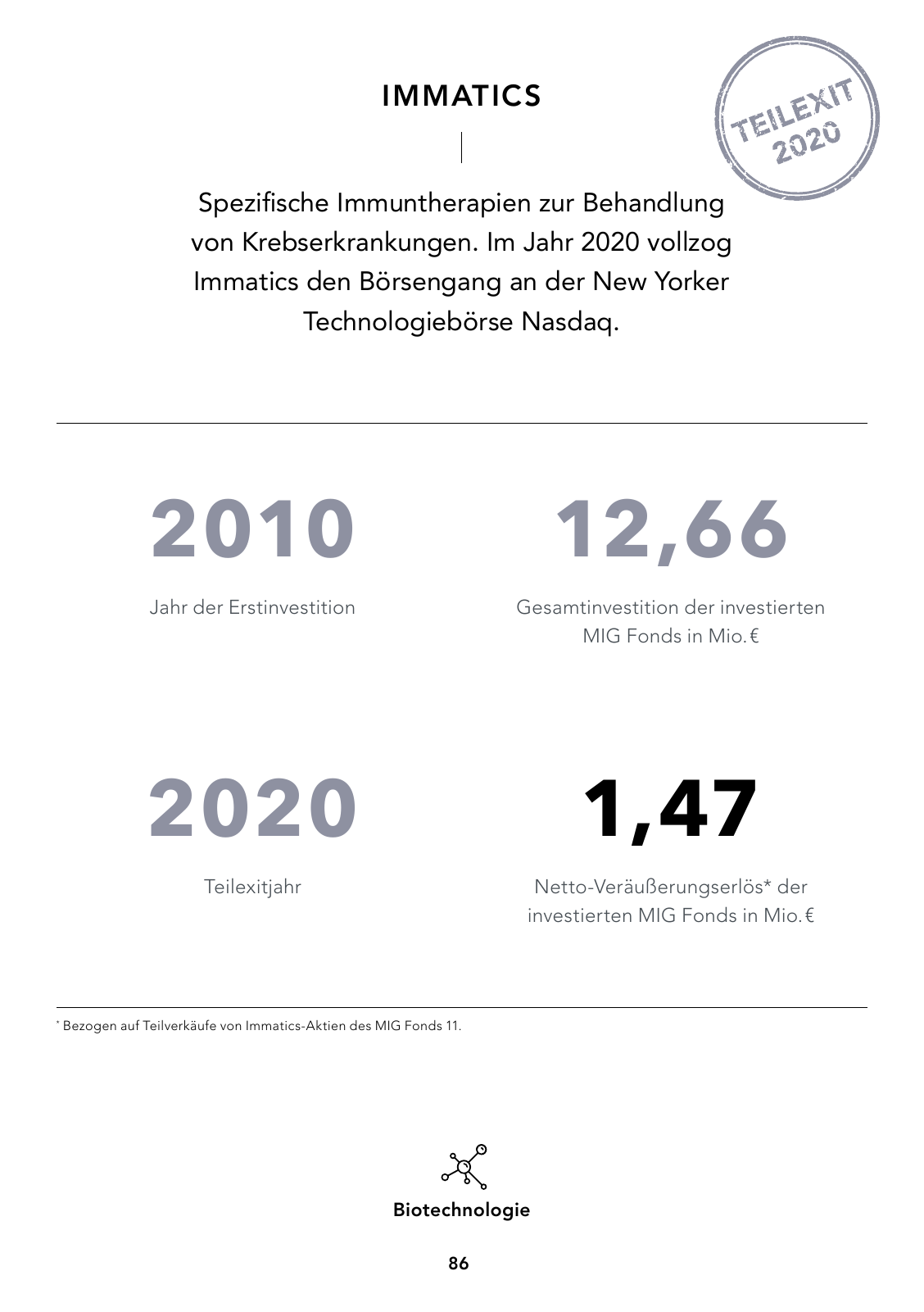 Vorschau Auf einen Blick 2021 Seite 87