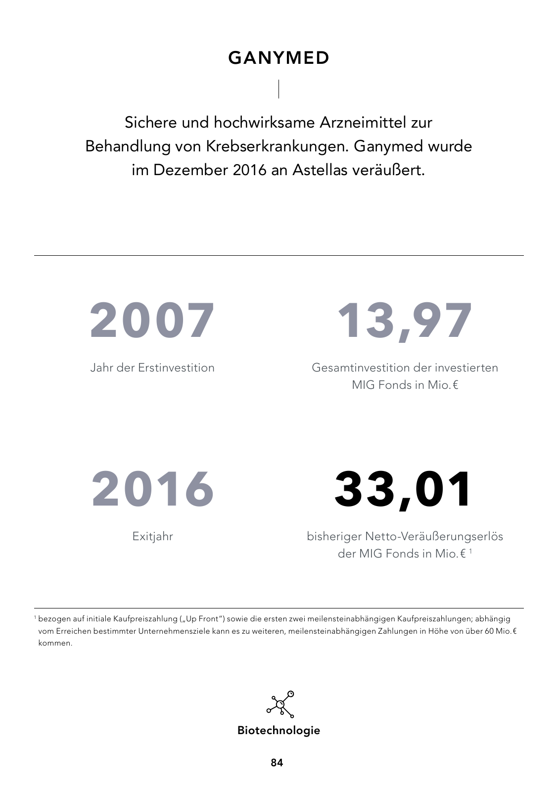 Vorschau Auf einen Blick 2021 Seite 85