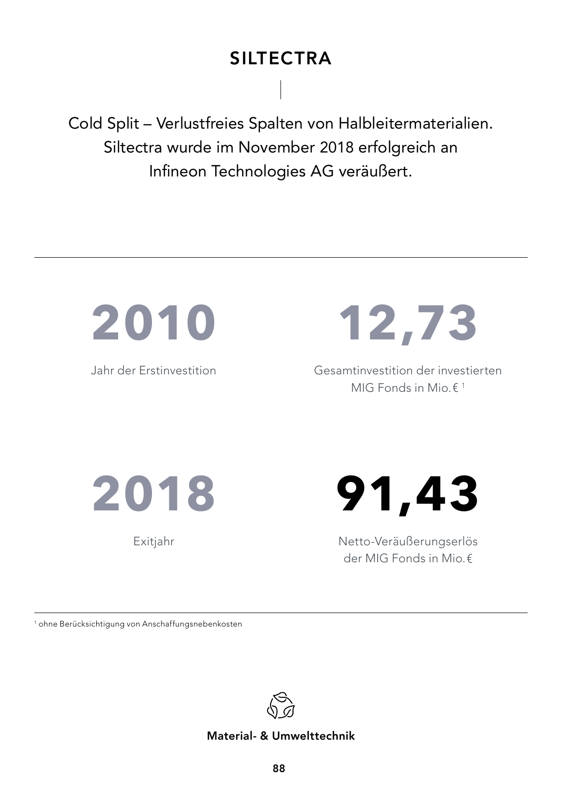 Vorschau Auf einen Blick 2021 Seite 89